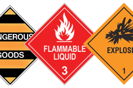 Hazardous Substances in the Workplace